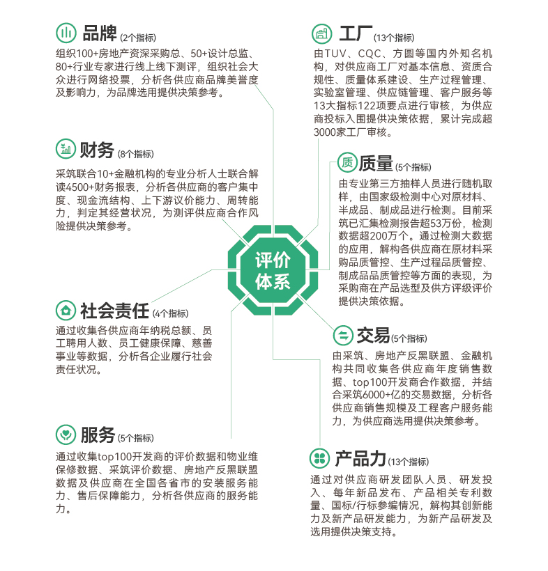 w66.利来(中国区)_来利国际旗舰厅