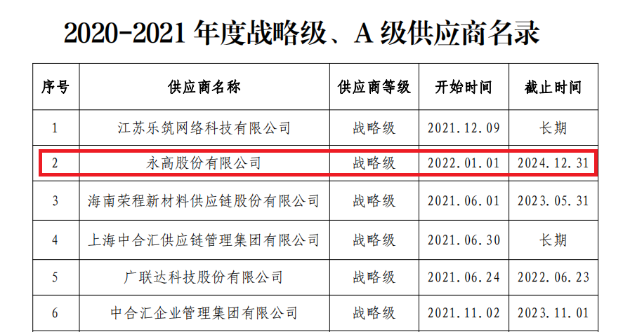 w66.利来(中国区)_来利国际旗舰厅